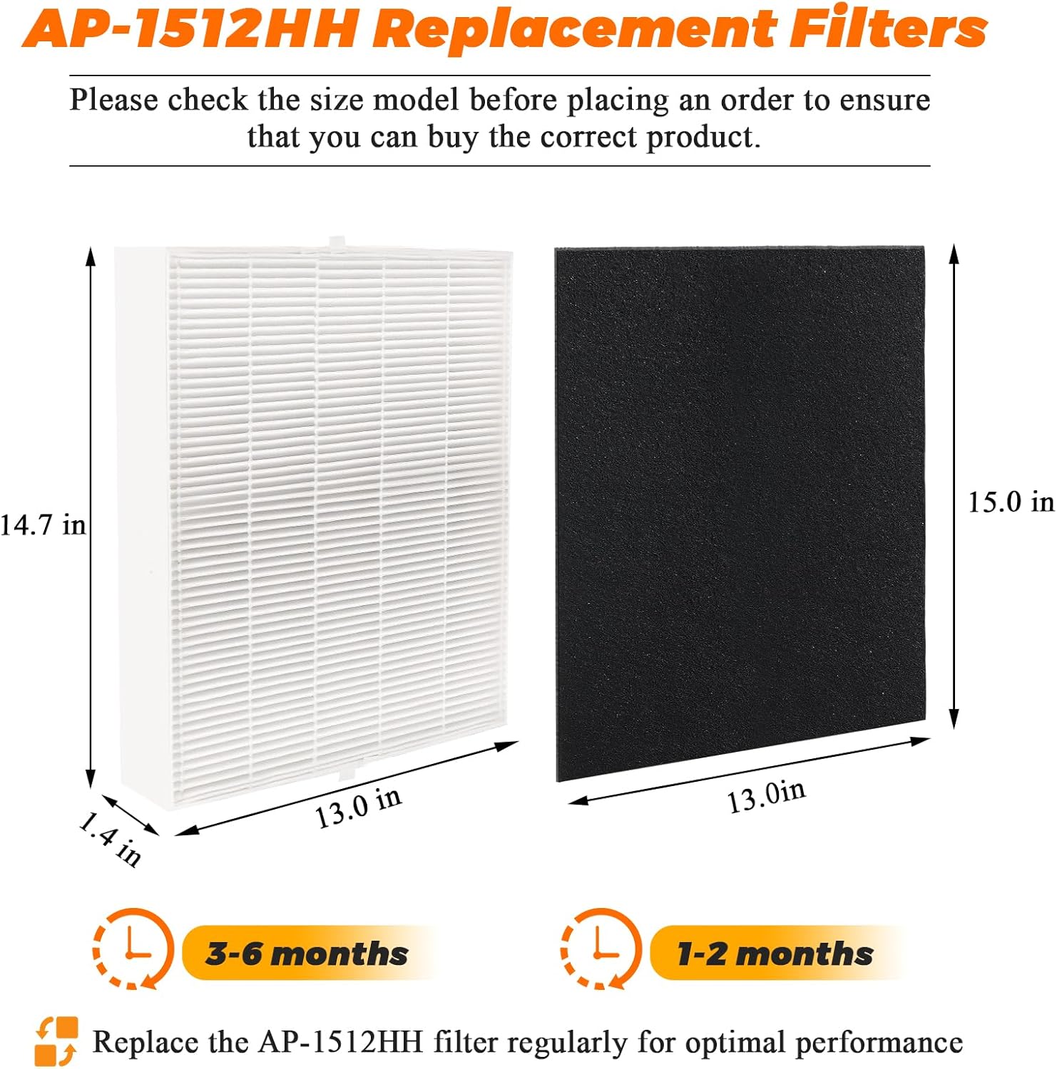 2er-Pack AP-1512HH Ersatzfilte – Coway Air Purifier Ap-1512Hh Bewertung und Preis