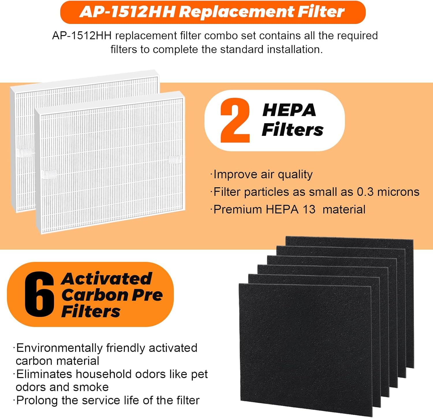 2er-Pack AP-1512HH Ersatzfilte – Coway Air Purifier Ap-1512Hh Bewertung und Preis