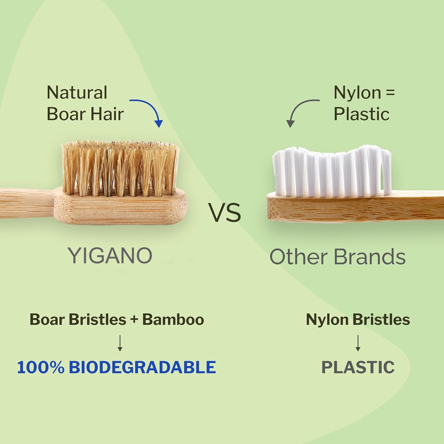 7er-Pack kompostierbare und bi – Bamboo Toothbrush Set Bewertung und Preis