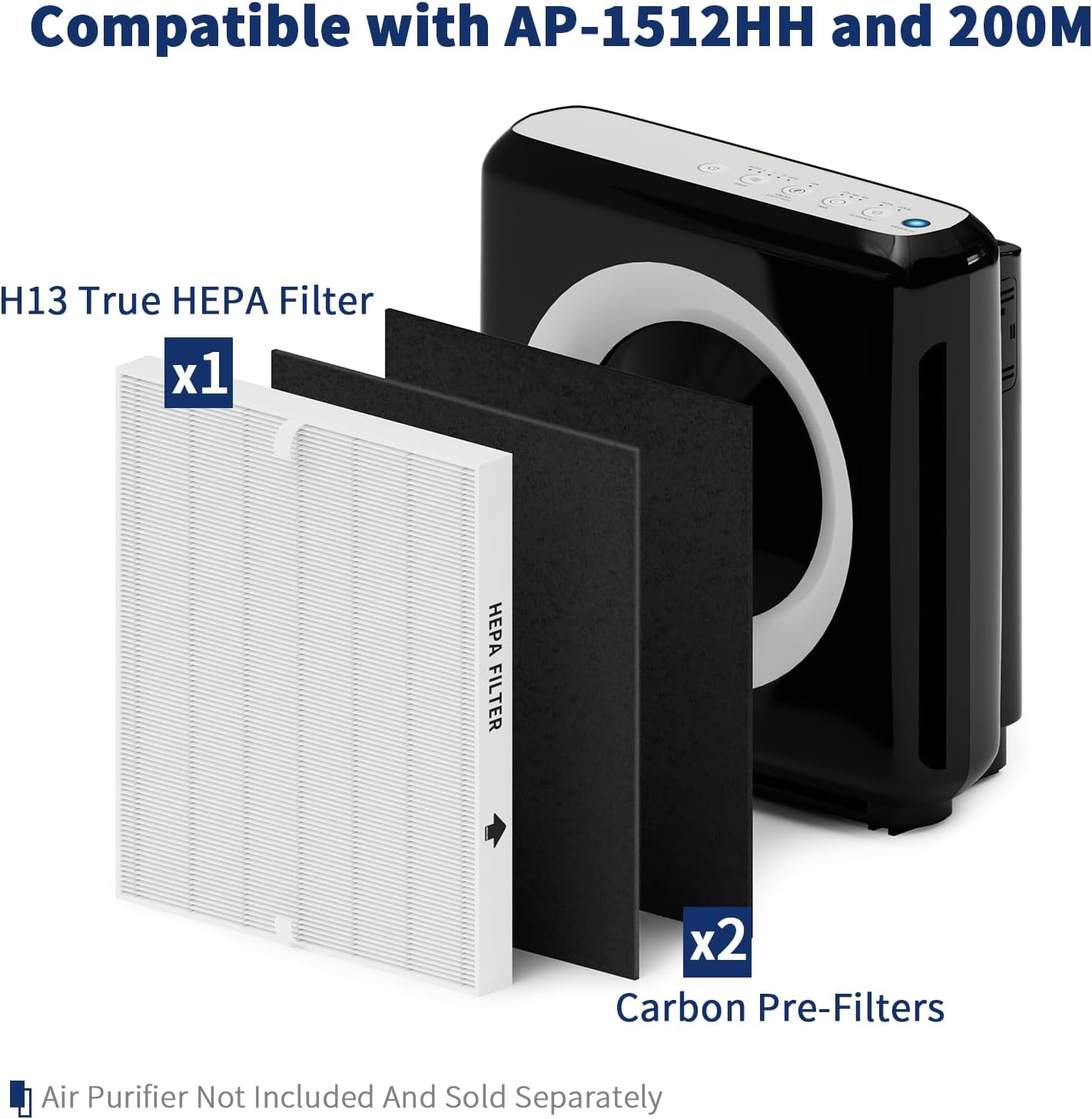 Coway Airmega AP-1512HH und 20 – Coway Air Purifier Ap-1512Hh Bewertung und Preis